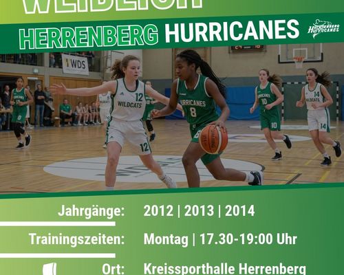 Neue Power für unsere U14 weiblich 